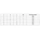 STMicroelectronicsHCF4097BM1Unclassified Pin Diagram_3