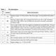 STMicroelectronicsST485ACDRInterface - Controllers Pin Diagram_2