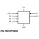 ON SemiconductorCAT93C86SIConnectors, Interconnects Pin Diagram_2