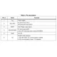 STMicroelectronicsHTS221Current Sensors Pin Diagram_2