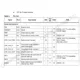 STMicroelectronicsSTA2416Unclassified Pin Diagram_2