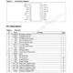 STMicroelectronicsTDA7410DUnclassified Pin Diagram_1