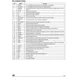 STMicroelectronicsTDA9111Unclassified Pin Diagram_3