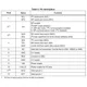 STMicroelectronicsLIS2DS12Current Sensors Pin Diagram_3
