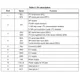 STMicroelectronicsLIS2DH12Unclassified Pin Diagram_3