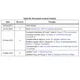 STMicroelectronicsLIS2DH12Unclassified Pin Diagram_6
