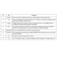 STMicroelectronicsUC2845AD1013TRUnclassified Pin Diagram_2