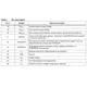 STMicroelectronicsST3243CTRUnclassified Pin Diagram_3