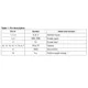 STMicroelectronics74LCX138MTRUnclassified Pin Diagram_2