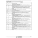 STMicroelectronicsL6376PDUnclassified Pin Diagram_2