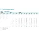 Texas Instruments74HCT138NUnclassified Pin Diagram_3