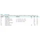 Texas Instruments74HCT138NUnclassified Pin Diagram_5