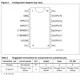 STMicroelectronicsVND5E025AS-EUnclassified Pin Diagram_2