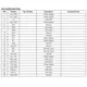 STMicroelectronicsSTB5610Unclassified Pin Diagram_1
