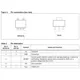 STMicroelectronicsLD2980ABU50TRUnclassified Pin Diagram_1