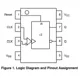 ON SemiconductorMC100EL32DUnclassified Pin Diagram_1