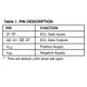 ON SemiconductorMC10EP89DTR2Interface - Controllers Pin Diagram_2