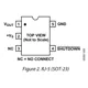 AnalogDevicesTMP37FSSensors, Transducers Pin Diagram_2