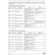 STMicroelectronicsST70235AUnclassified Pin Diagram_3