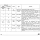 STMicroelectronicsL6229DPTRInterface - Controllers Pin Diagram_2