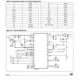 STMicroelectronicsL6229DPTRInterface - Controllers Pin Diagram_5
