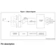 STMicroelectronicsLIS3MDLSensors, Transducers Pin Diagram_1