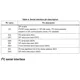 STMicroelectronicsLIS3MDLSensors, Transducers Pin Diagram_4