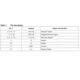 STMicroelectronicsSTLVDS32BDInterface - Controllers Pin Diagram_2