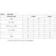 STMicroelectronicsSTLVDS32BDInterface - Controllers Pin Diagram_4