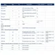 STMicroelectronicsSPSGRFC-868RF Transceiver Modules Pin Diagram_2