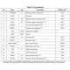 STMicroelectronicsSP1ML-868RF Transceiver Modules Pin Diagram_1