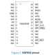 STMicroelectronicsST33HTPH2E32AAF0Unclassified Pin Diagram_1
