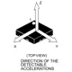 STMicroelectronicsLIS2DWLTRUnclassified Pin Diagram_3