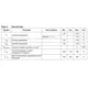 STMicroelectronicsL9929TRUnclassified Pin Diagram_6