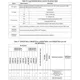 STMicroelectronicsSTM32F767VIT7Unclassified Pin Diagram_4