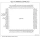 STMicroelectronicsSTM32F767VIT7Unclassified Pin Diagram_5