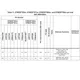 STMicroelectronicsSTM32F767VIT7Unclassified Pin Diagram_6