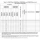 STMicroelectronicsSTM32F767VIT7Unclassified Pin Diagram_28