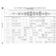 STMicroelectronicsSTM32F767VIT7Unclassified Pin Diagram_33
