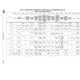STMicroelectronicsSTM32F767VIT7Unclassified Pin Diagram_36