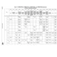 STMicroelectronicsSTM32F767VIT7Unclassified Pin Diagram_37