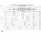 STMicroelectronicsSTM32F767VIT7Unclassified Pin Diagram_39