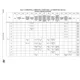 STMicroelectronicsSTM32F767VIT7Unclassified Pin Diagram_42