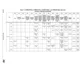STMicroelectronicsSTM32F767VIT7Unclassified Pin Diagram_44