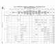 STMicroelectronicsSTM32F767VIT7Unclassified Pin Diagram_46