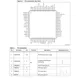 STMicroelectronicsTDA7706CBRF Misc ICs and Modules Pin Diagram_2