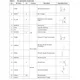 STMicroelectronicsTDA7706CBRF Misc ICs and Modules Pin Diagram_3