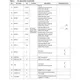STMicroelectronicsTDA7706CBRF Misc ICs and Modules Pin Diagram_5