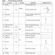 STMicroelectronicsTDA7706CBRF Misc ICs and Modules Pin Diagram_6