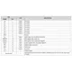 Texas InstrumentsSN74HCS595BQBRUnclassified Pin Diagram_3